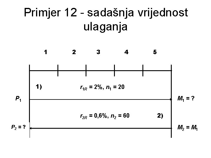 Primjer 12 - sadašnja vrijednost ulaganja 1 1) 2 3 4 5 r 1