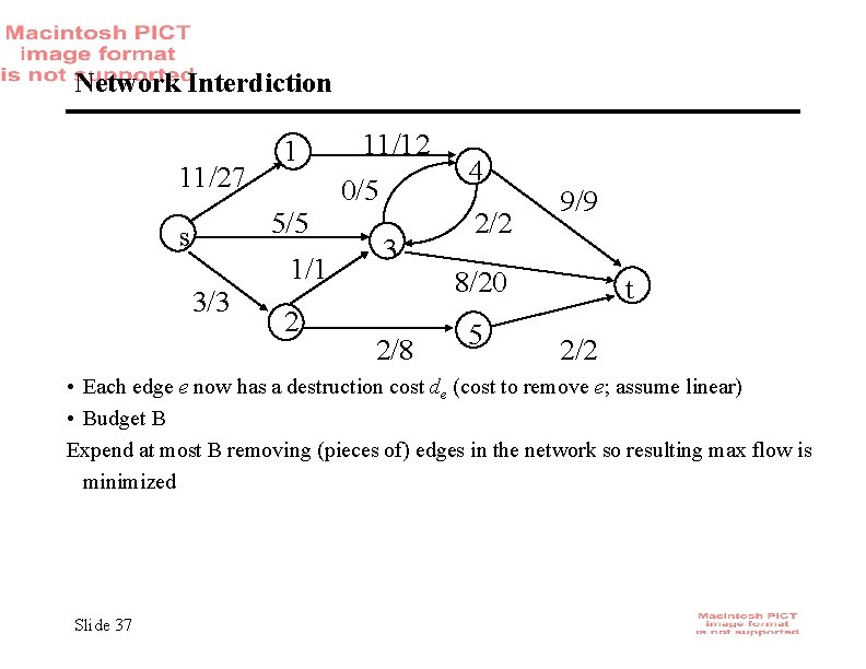 Network Interdiction 11/27 1 0/5 5/5 s 1/1 3/3 11/12 2 3 4 2/2