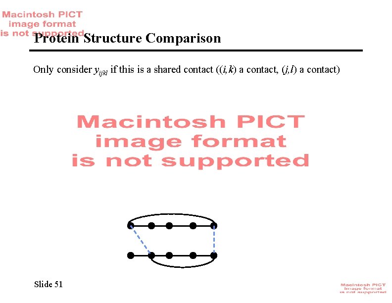 Protein Structure Comparison Only consider yijkl if this is a shared contact ((i, k)