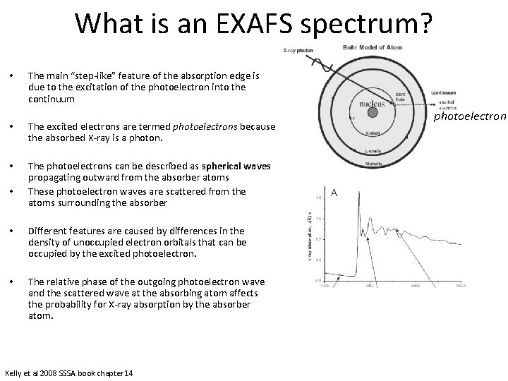 What is an EXAFS spectrum? • The main “step-like” feature of the absorption edge