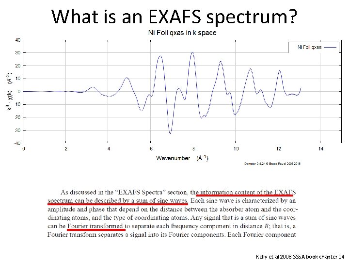 What is an EXAFS spectrum? Kelly et al 2008 SSSA book chapter 14 