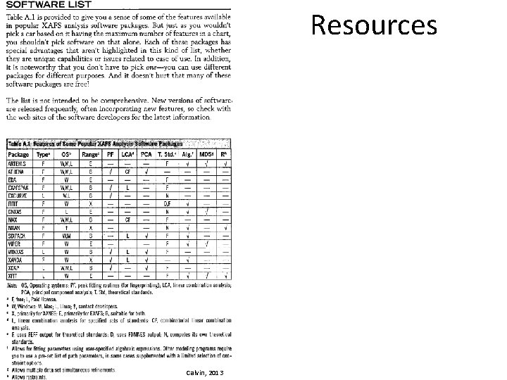 Resources Calvin, 2013 