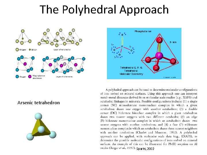 The Polyhedral Approach Arsenic tetrahedron Sparks, 2002 