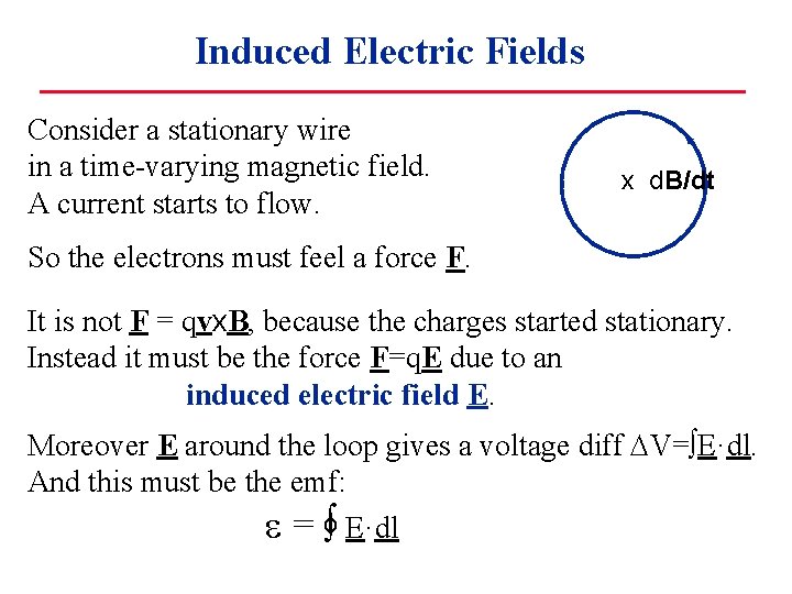 Induced Electric Fields Consider a stationary wire in a time-varying magnetic field. A current