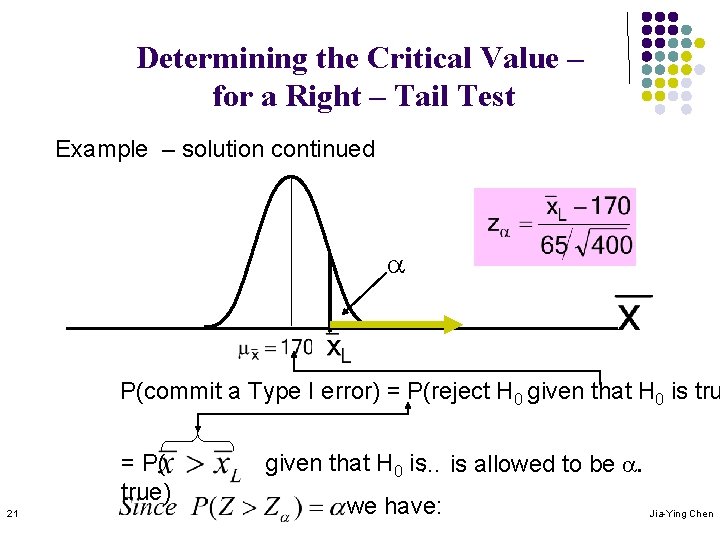 Determining the Critical Value – for a Right – Tail Test Example – solution