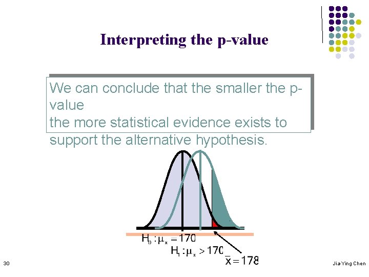 Interpreting the p-value We can conclude that the smaller the pvalue the more statistical