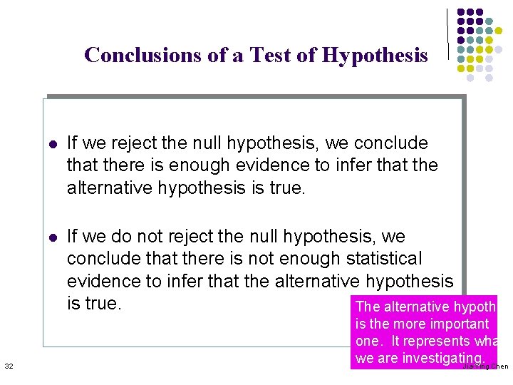 Conclusions of a Test of Hypothesis 32 l If we reject the null hypothesis,