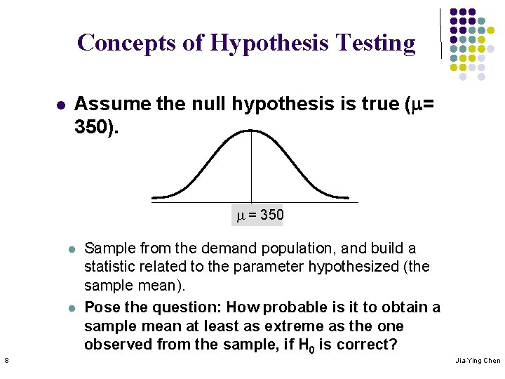 Concepts of Hypothesis Testing l Assume the null hypothesis is true (m= 350). m