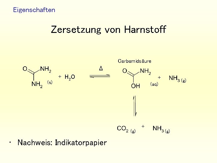Eigenschaften Zersetzung von Harnstoff Carbamidsäure Δ (s) + H 2 O • Nachweis: Indikatorpapier