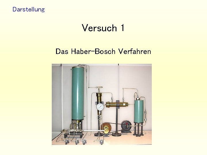 Darstellung Versuch 1 Das Haber-Bosch Verfahren 