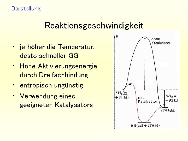 Darstellung Reaktionsgeschwindigkeit • je höher die Temperatur, desto schneller GG • Hohe Aktivierungsenergie durch