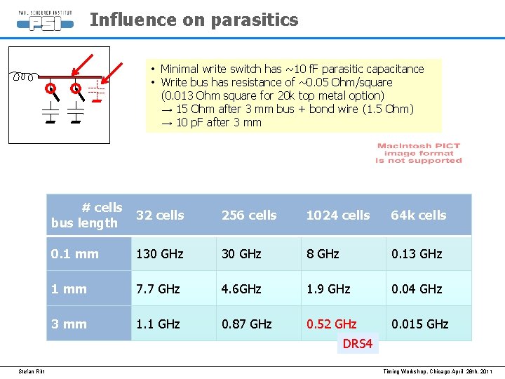 Influence on parasitics • Minimal write switch has ~10 f. F parasitic capacitance •