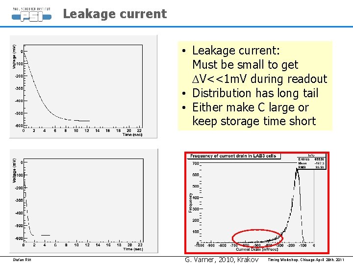 Leakage current • Leakage current: Must be small to get DV<<1 m. V during