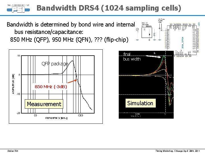 Bandwidth DRS 4 (1024 sampling cells) Bandwidth is determined by bond wire and internal