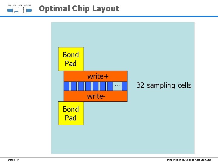 Optimal Chip Layout Bond Pad write+ … 32 sampling cells write. Bond Pad Stefan