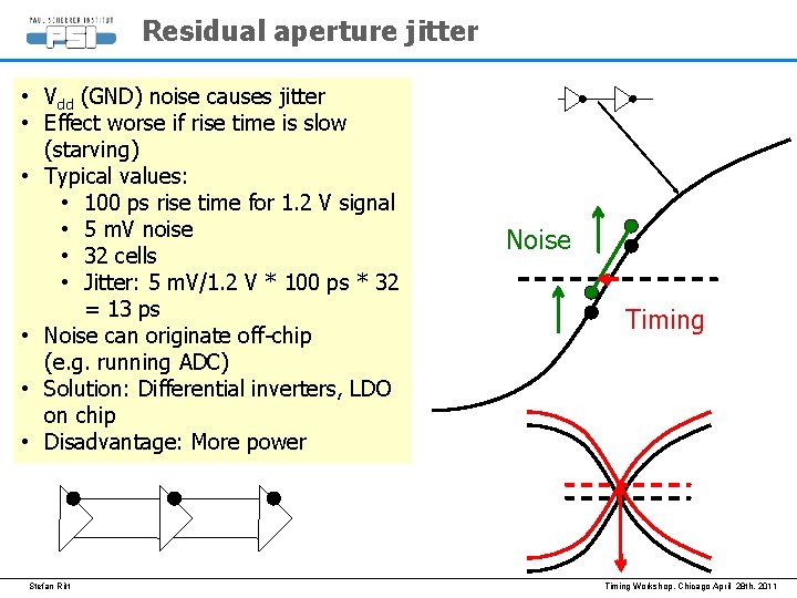 Residual aperture jitter • Vdd (GND) noise causes jitter • Effect worse if rise