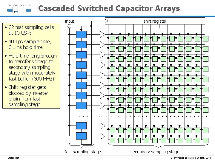 Cascaded Switched Capacitor Arrays shift register input • 32 fast sampling cells at 10