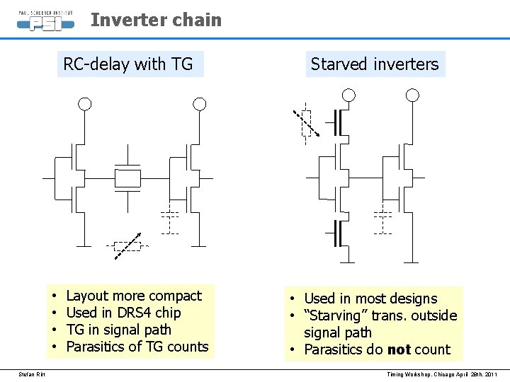 Inverter chain RC-delay with TG • • Stefan Ritt Layout more compact Used in