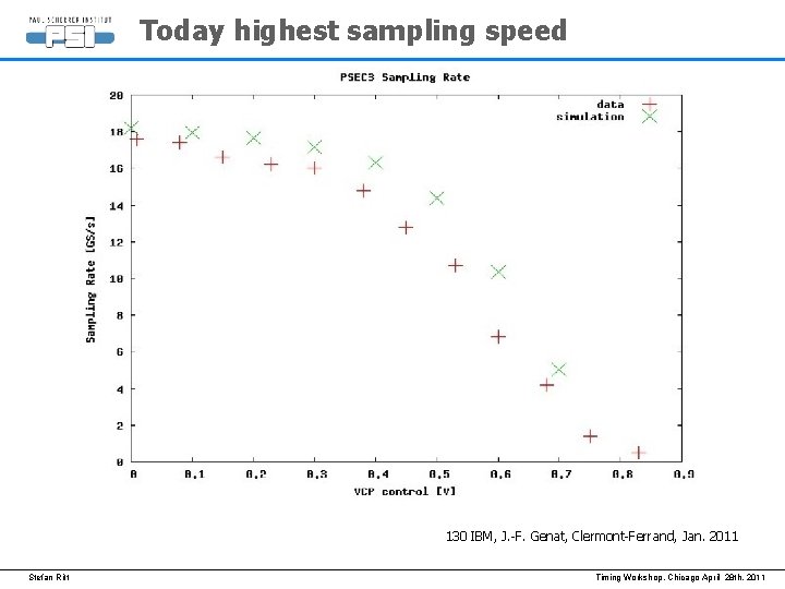 Today highest sampling speed 130 IBM, J. -F. Genat, Clermont-Ferrand, Jan. 2011 Stefan Ritt