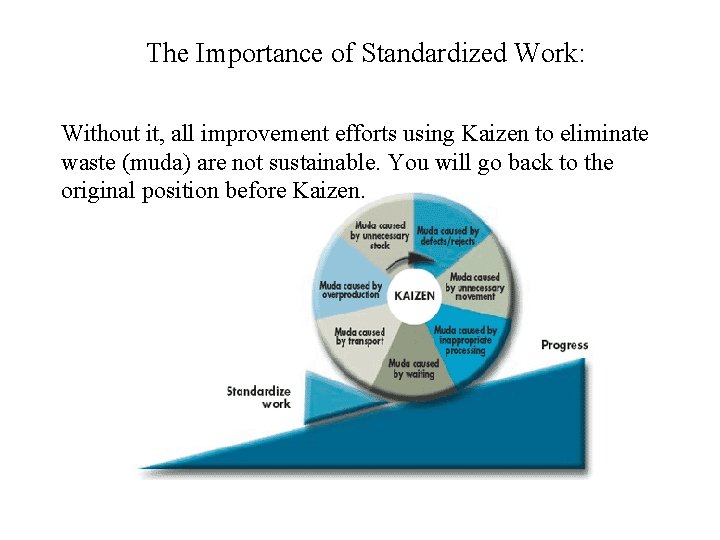 The Importance of Standardized Work: Without it, all improvement efforts using Kaizen to eliminate The Importance of Standardized Work: Without it, all improvement efforts using Kaizen to eliminate