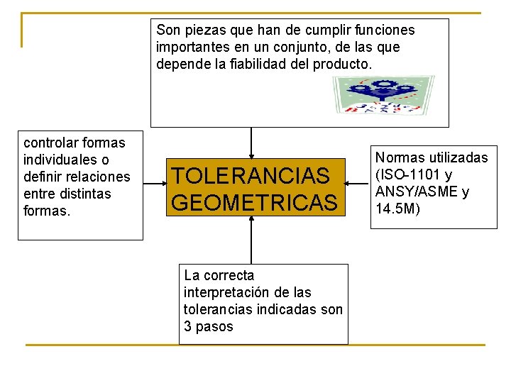 Son piezas que han de cumplir funciones importantes en un conjunto, de las que
