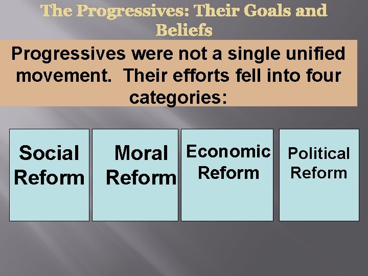 The Progressives: Their Goals and Beliefs Progressives were not a single unified movement. Their