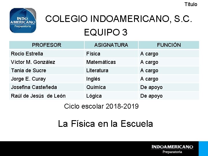 Título COLEGIO INDOAMERICANO, S. C. EQUIPO 3 PROFESOR ASIGNATURA FUNCIÓN Rocio Estrella Física A
