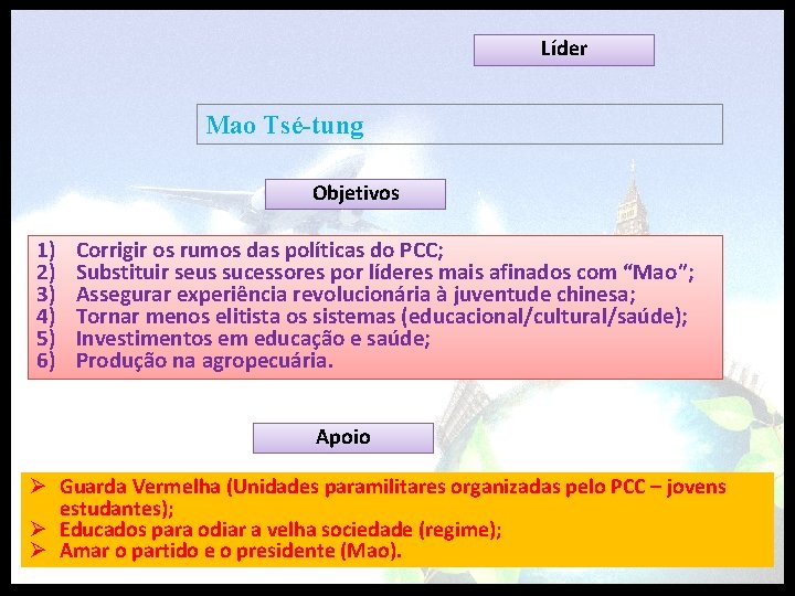 Líder Mao Tsé-tung Objetivos 1) 2) 3) 4) 5) 6) Corrigir os rumos das