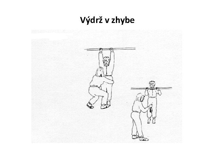 Výdrž v zhybe 