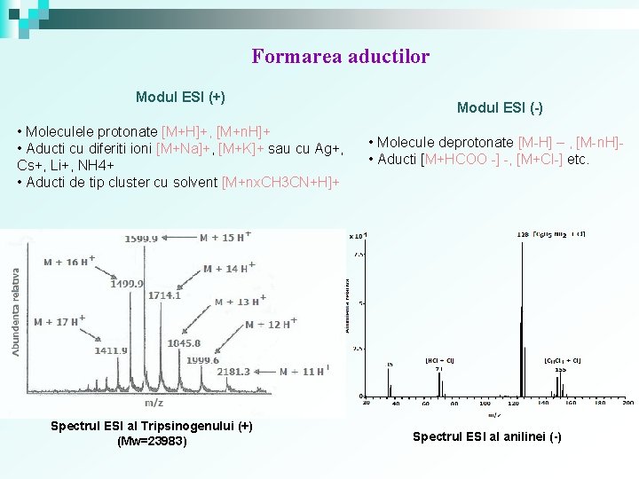 Formarea aductilor Modul ESI (+) • Moleculele protonate [M+H]+, [M+n. H]+ • Aducti cu