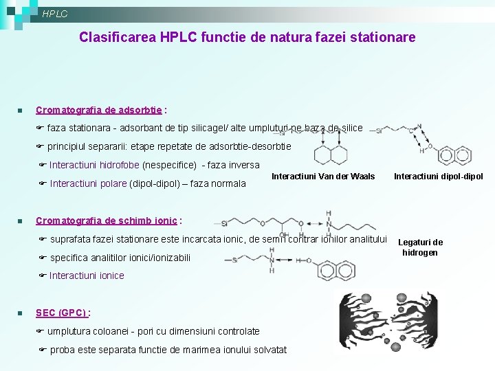 HPLC Clasificarea HPLC functie de natura fazei stationare n Cromatografia de adsorbtie : faza