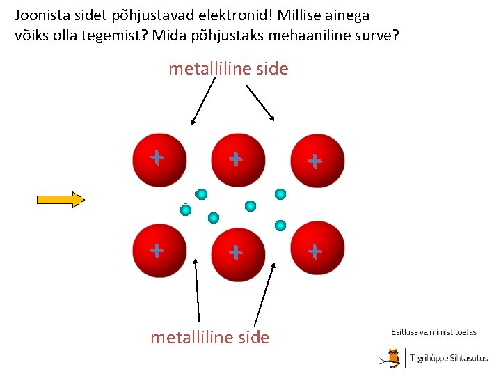 Joonista sidet põhjustavad elektronid! Millise ainega võiks olla tegemist? Mida põhjustaks mehaaniline surve? metalliline