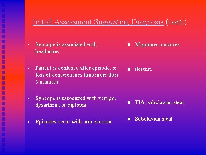 Initial Assessment Suggesting Diagnosis (cont. ) § Syncope is associated with headaches § Patient