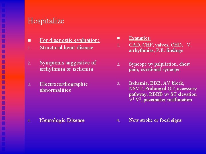 Hospitalize n 1. For diagnostic evaluation: Structural heart disease 2. Symptoms suggestive of arrhythmia