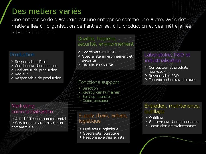 Des métiers variés Une entreprise de plasturgie est une entreprise comme une autre, avec