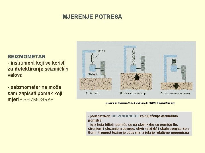 MJERENJE POTRESA SEIZMOMETAR - instrument koji se koristi za detektiranje seizmičkih valova - seizmometar