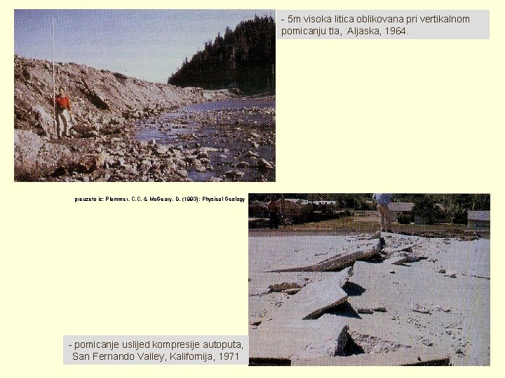 - 5 m visoka litica oblikovana pri vertikalnom pomicanju tla, Aljaska, 1964. preuzeto iz: