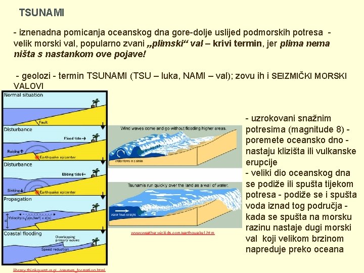 TSUNAMI - iznenadna pomicanja oceanskog dna gore-dolje uslijed podmorskih potresa velik morski val, popularno