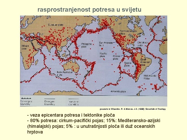 rasprostranjenost potresa u svijetu SLIKA? preuzeto iz: Wicander, R. & Monroe, J. S. (1999):