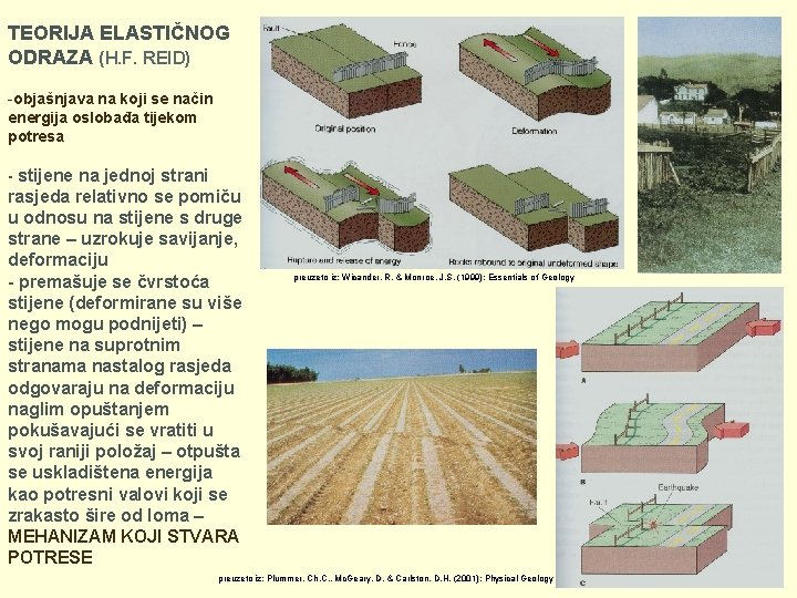 TEORIJA ELASTIČNOG ODRAZA (H. F. REID) -objašnjava na koji se način energija oslobađa tijekom