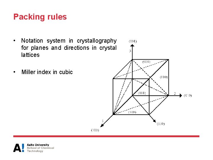 Packing rules • Notation system in crystallography for planes and directions in crystal lattices