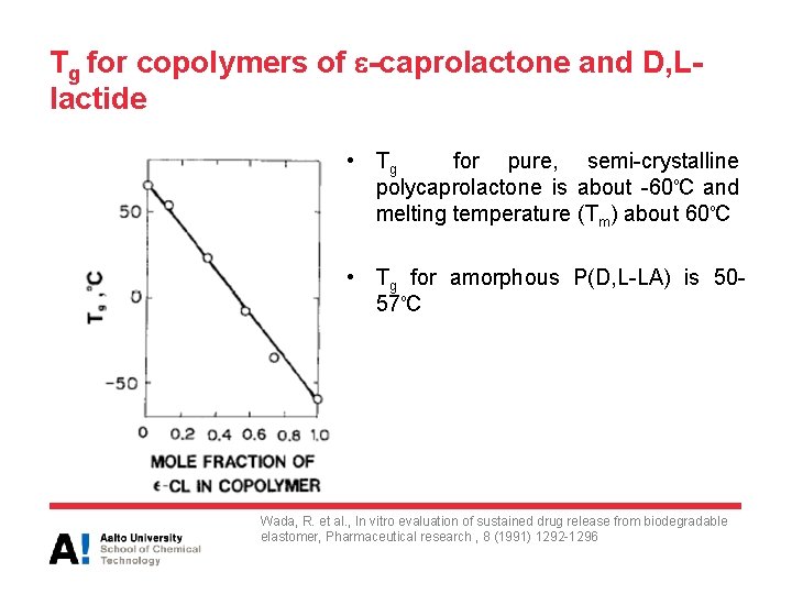 Tg for copolymers of e-caprolactone and D, Llactide • Tg for pure, semi-crystalline polycaprolactone