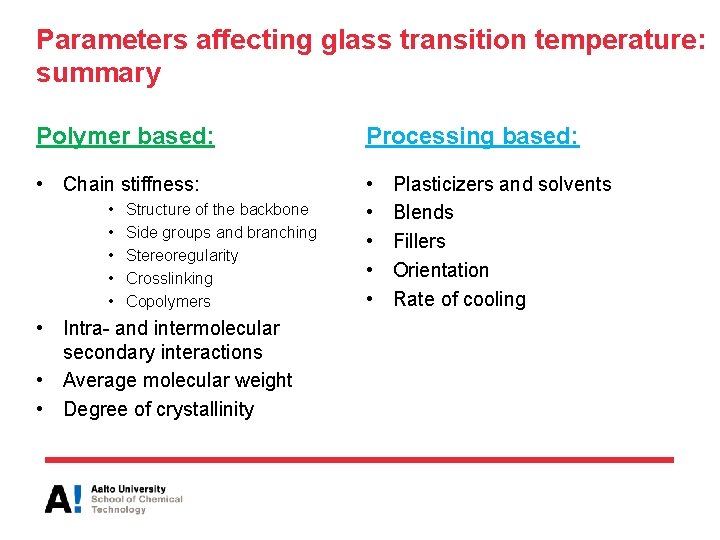 Parameters affecting glass transition temperature: summary Polymer based: Processing based: • Chain stiffness: •