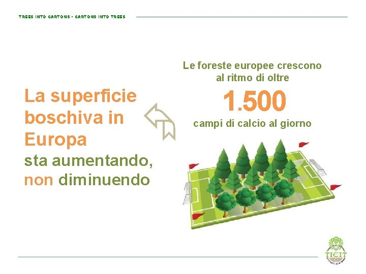 TREES INTO CARTONS • CARTONS INTO TREES Le foreste europee crescono al ritmo di