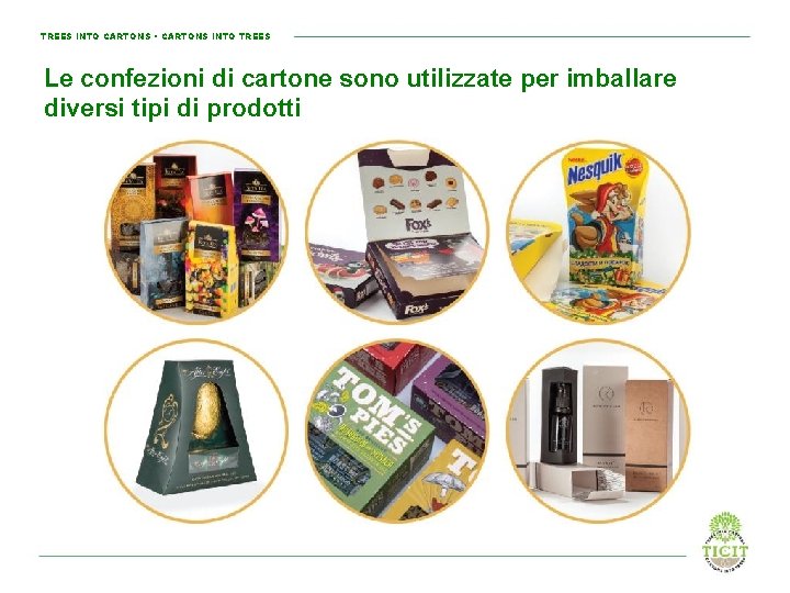 TREES INTO CARTONS • CARTONS INTO TREES Le confezioni di cartone sono utilizzate per