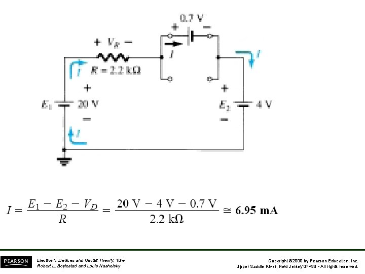 Electronic Devices and Circuit Theory, 10/e Robert L. Boylestad and Louis Nashelsky Copyright ©