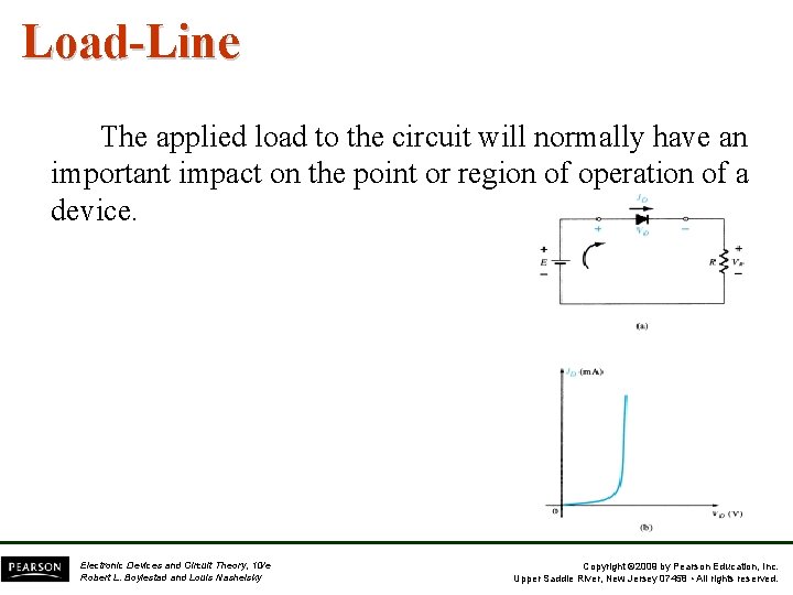 Load-Line The applied load to the circuit will normally have an important impact on