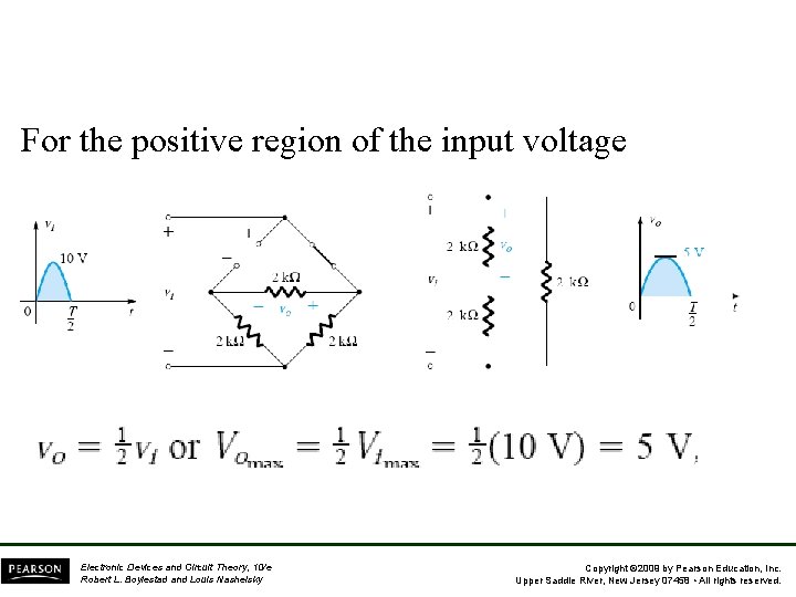 For the positive region of the input voltage Electronic Devices and Circuit Theory, 10/e