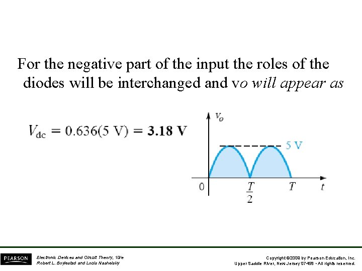 For the negative part of the input the roles of the diodes will be