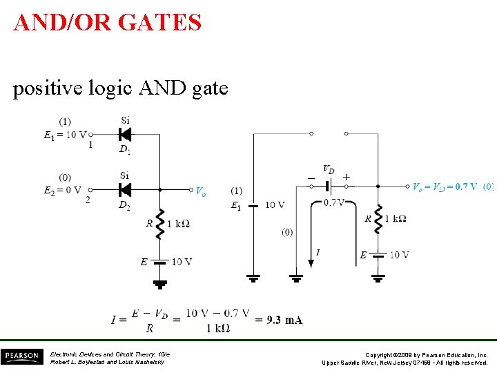 AND/OR GATES positive logic AND gate Electronic Devices and Circuit Theory, 10/e Robert L.